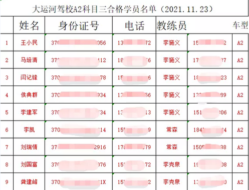 【濟(jì)寧大運(yùn)河駕?！康箮?kù)及側(cè)方太困難？別慌，問(wèn)題不大！(圖8)