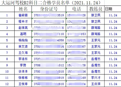 【濟(jì)寧大運(yùn)河駕?！康箮?kù)及側(cè)方太困難？別慌，問(wèn)題不大！(圖9)